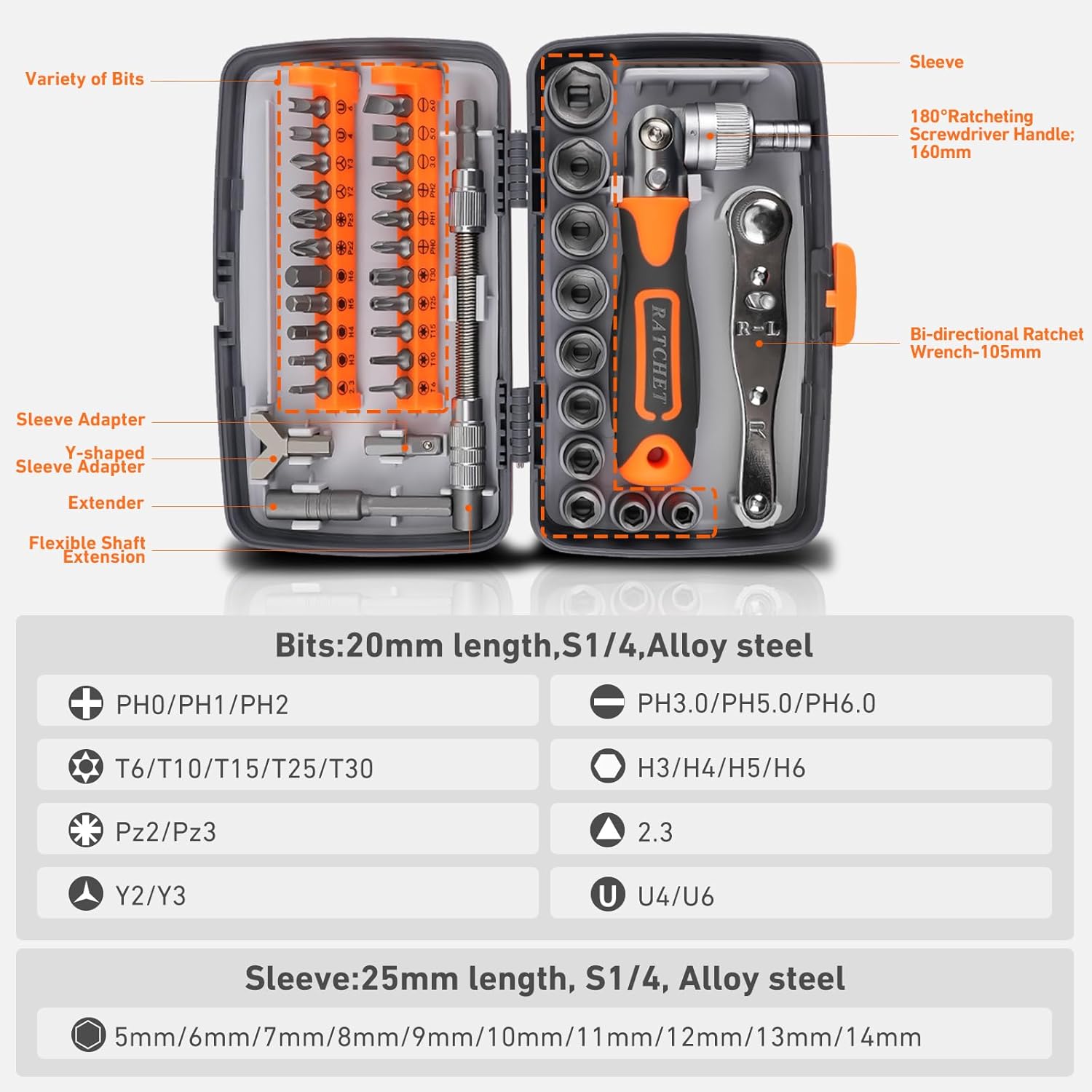 Singalon 38-w-1 Wielofunkcyjny – Diy Electronics Components Kit recenzja i cena