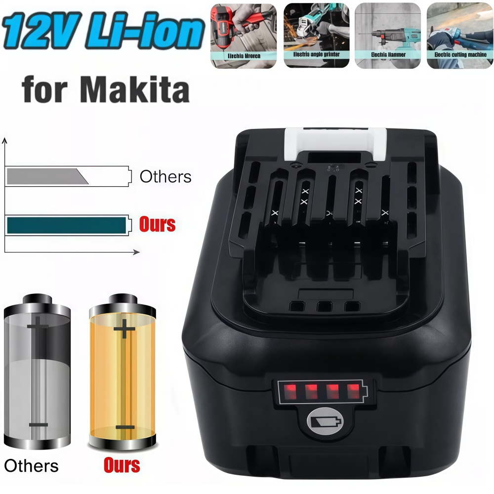 Akumulator litowo-jonowy 10,8V – Makita Drill Hp1640 recenzja i cena