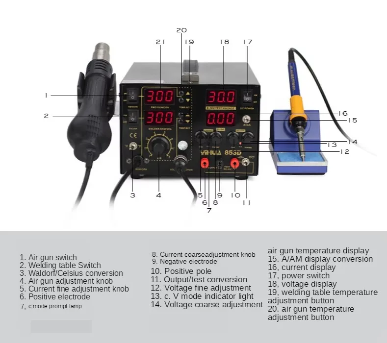 Stacja lutownicza TLF YIHUA 85 – Hot Air Rework Station recenzja i cena